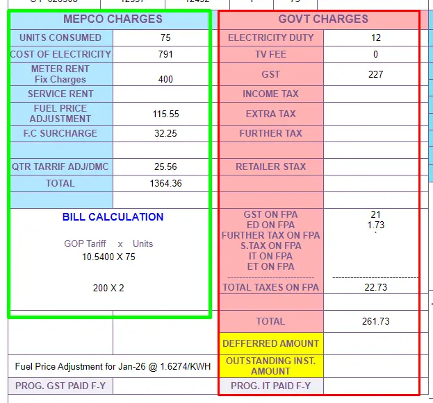 A screenshot mepco bill with highlighted mepco charges and government charges